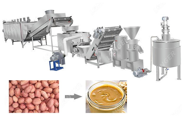Industrial Peanut Butter Processing Equipment 300 kg/h