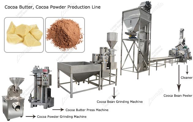 1 T Cocoa Bean Butter Production Line