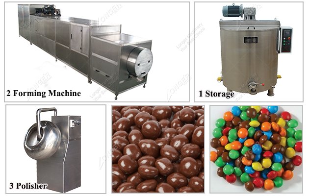 Fully Automatic Chocolate Bean Candy Production Line LONGER Brand