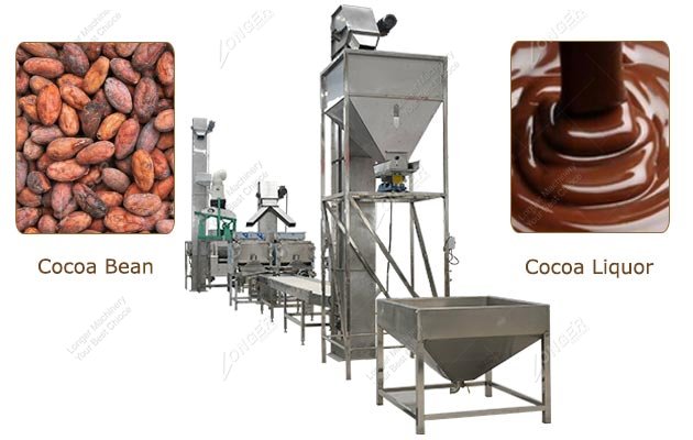 500 KG Automatic Cocoa Chocolate Liquor Production Process Line