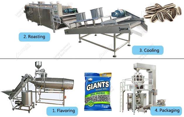 500 KG Flavored Sunflower Seed Roasting Machine Line Fully Automatic