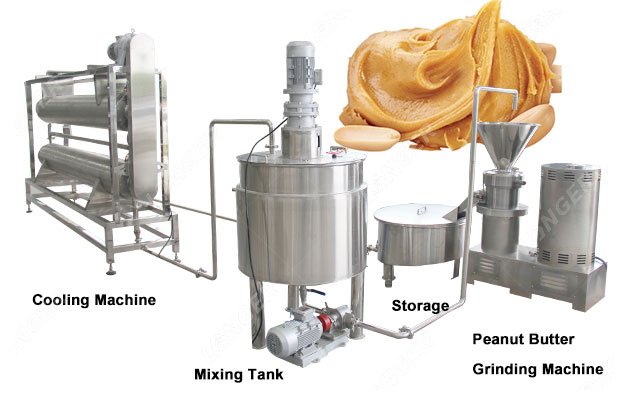 Peanut Butter Making Machine Price in Kenya