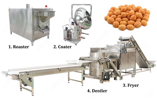 Frying Coating Peanut Production Line 100-200 KG/H