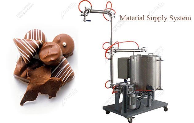 Automatic Chocolate Decorating Machine in China