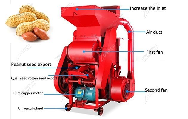 Groundnut Pod Removing and Separating Machine Price