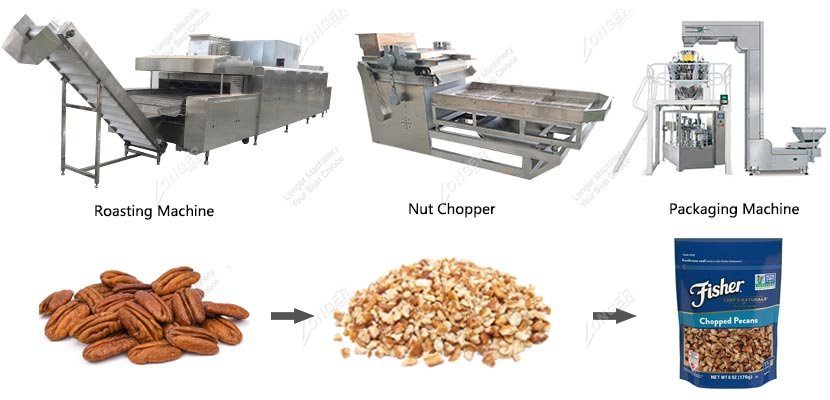 Pecan Nut Roasting and Chopping Machine in China