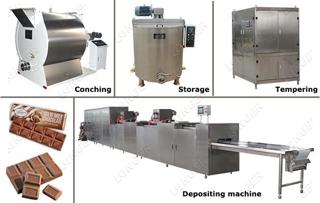 Fully Automatic Chocolate Bar Production Machine Line Cost
