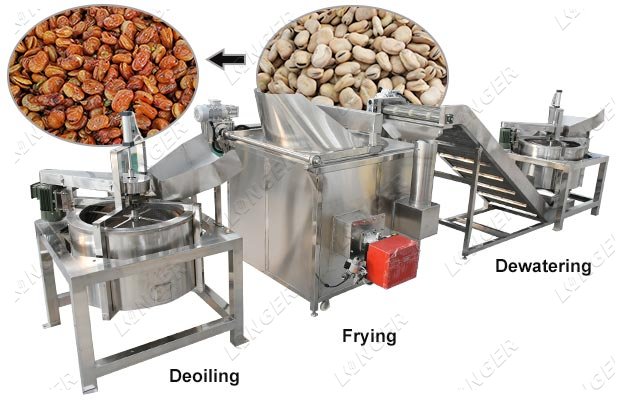Gas Fava Bean Fryer Machine in China