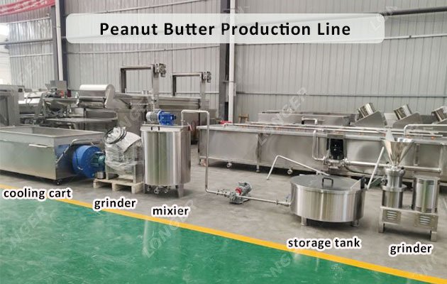 Peanut Butter Production Line in UK
