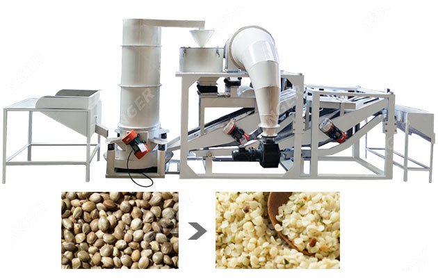 Industrial Hemp Seed Processing Equipment Price