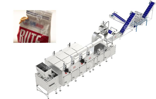 RUSF Peanut Paste Production Line