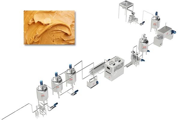 Industrial Plumpy Nut Production Line