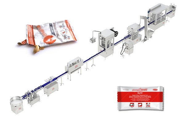 RUTF Peanut Paste Processing Line