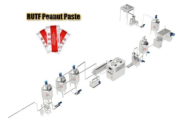 RUTF Peanut Paste Production Machine